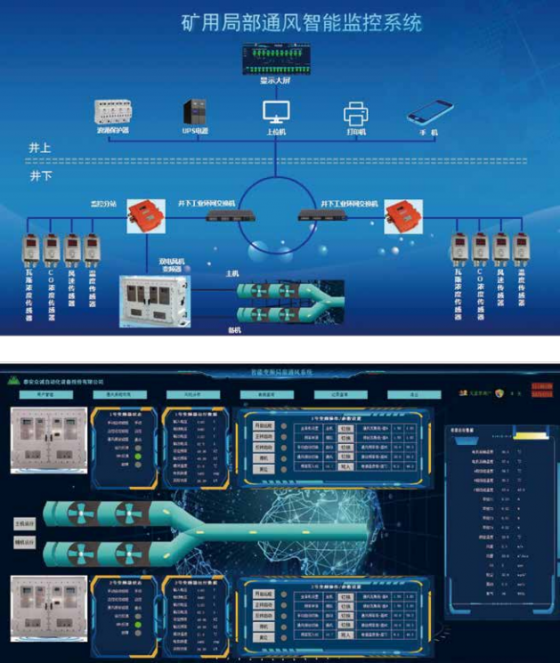 礦用局部通風智能監控系統